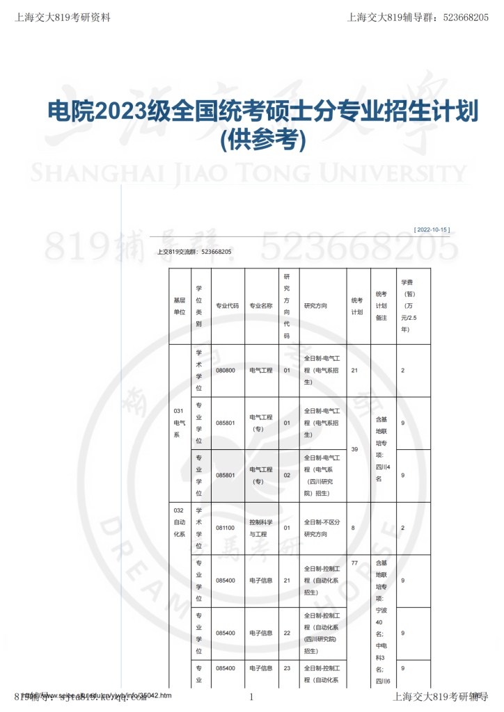 23级上海交大电院统考硕士分专业招生计划(供参考)-上海交大819考研